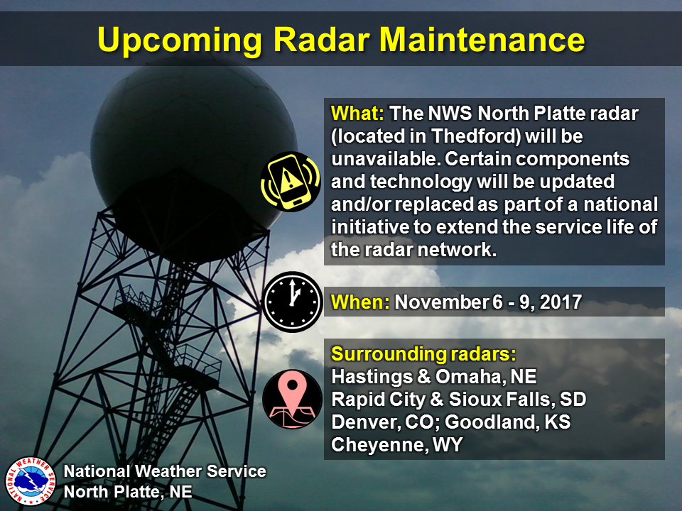 NWS North Platte Radar Maintenance